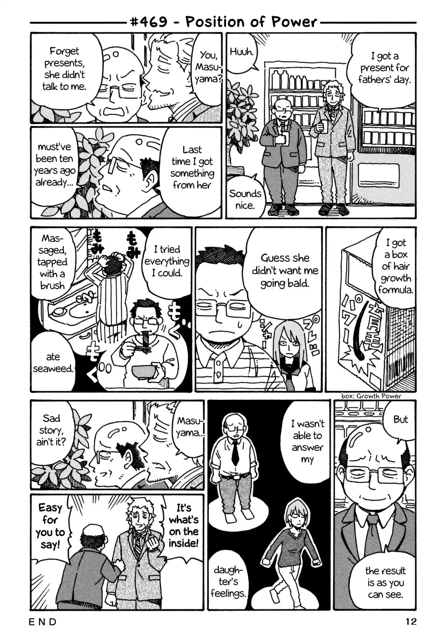 Hatarakanai Futari (The Jobless Siblings) Chapter 469 1